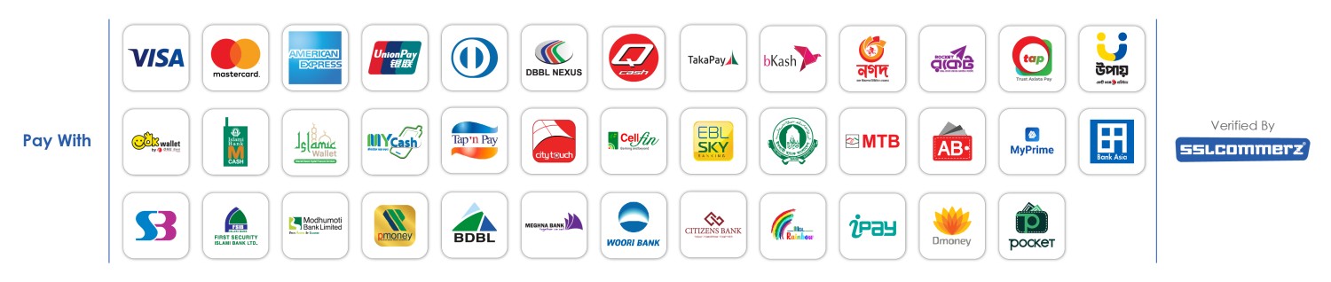 Payment method